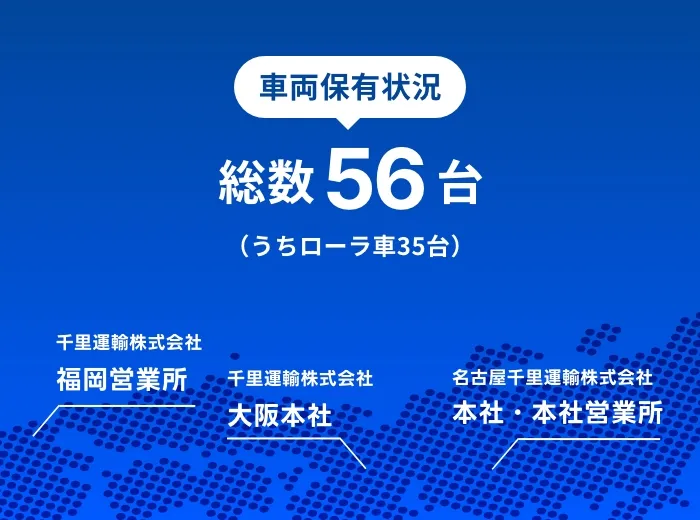車両保有状況 総数56台(うちローラ車35台)