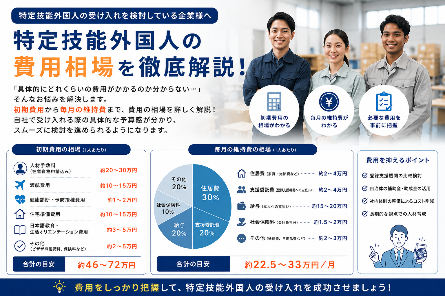特定技能の受け入れ費用はいくら？初期費用・維持費の相場と内訳を徹底解説