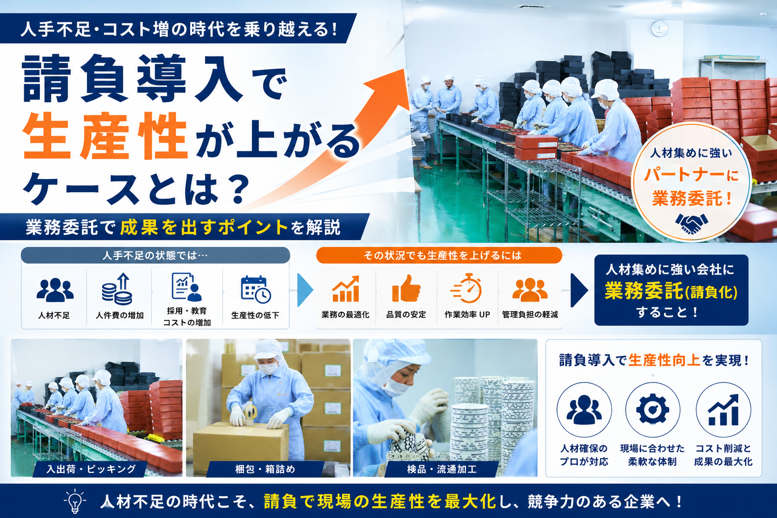請負導入で生産性が上がるケースとは？業務委託で成果を出すポイントを解説