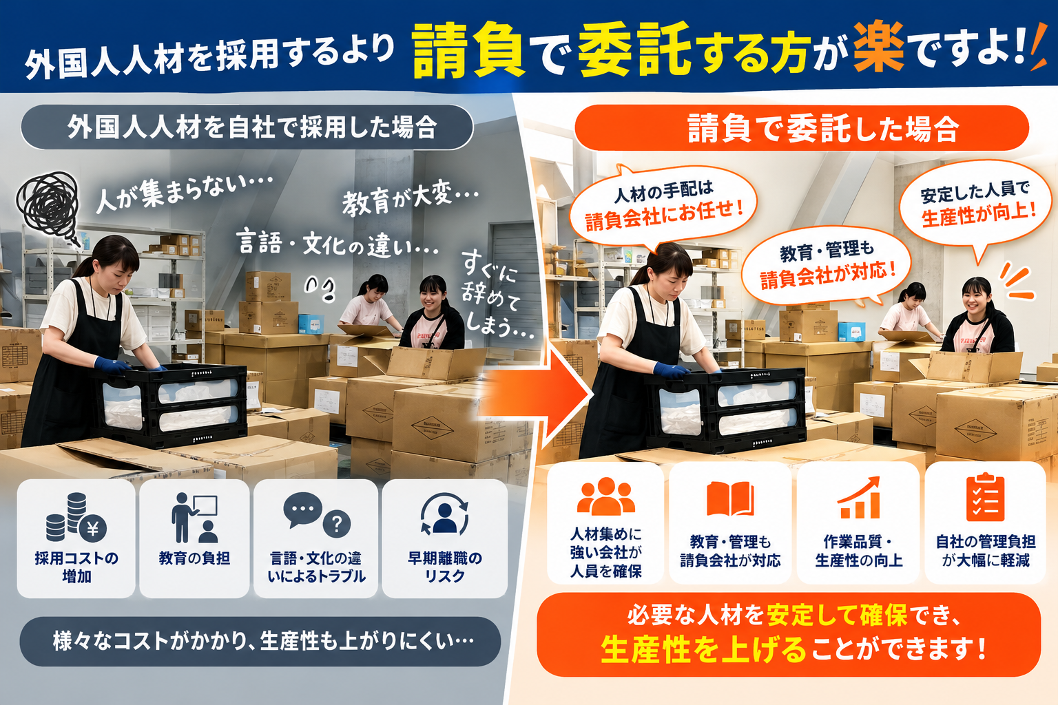 特定技能の外国人材を自社採用せずに業務請負で確保する方法と注意点